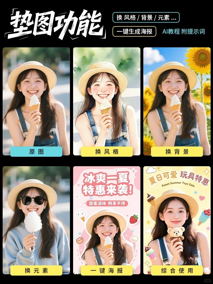 一键海报好爽! ⚡️垫图功能AI教程（附提示词）