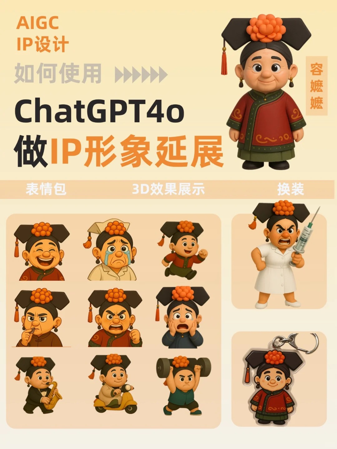 用4o半小时制作自己的IP形象
