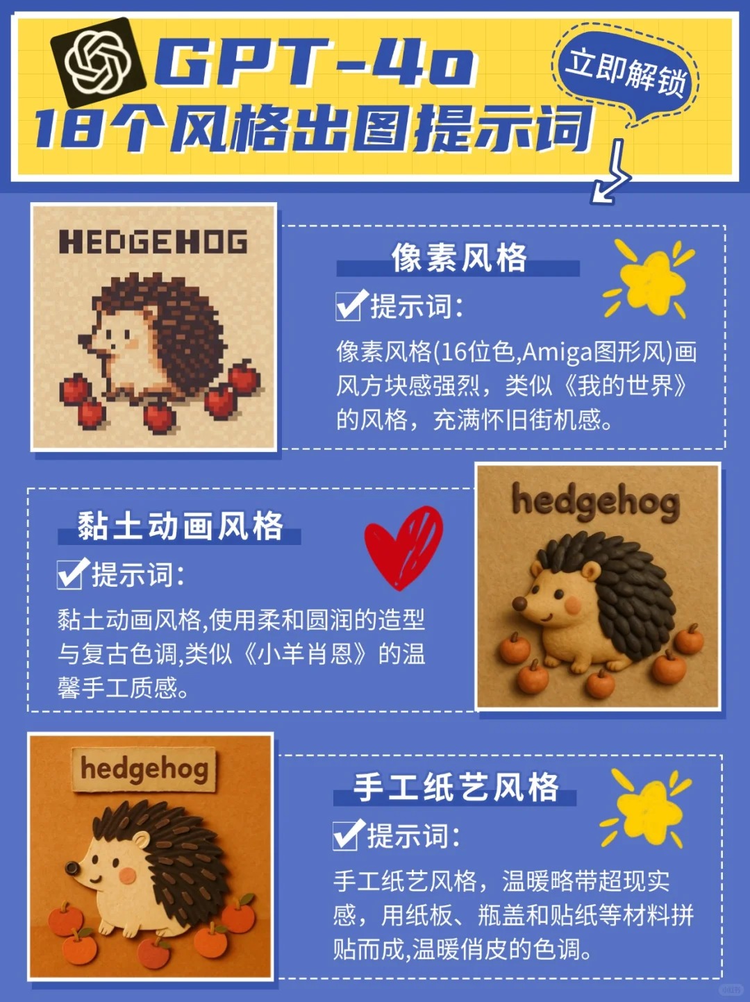 目前比较好用的4o提示词合集